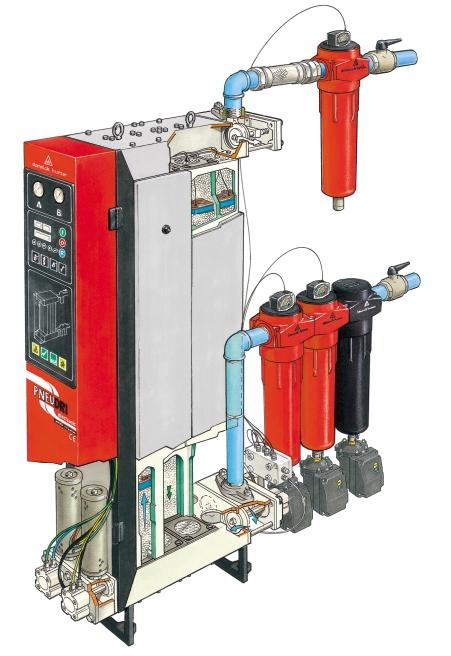PNEUDRI - A complete range of flexible solutions the inside story Simple Desiccant Change Top manifold design Simple Monitoring Continuously monitoring inlet and column pressures Ease of Installation