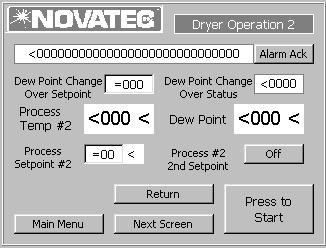 5.3.2b Dryer Operation 2 Dryer Operation 2 includes message displays for System Status, Dew point Change Over Setpoint, and Dew Point Change Over Status, optional second process heater control, The