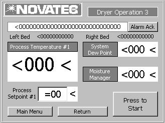 5.3.2c Operation Screen 3 Dryer Operation 3 includes message displays for System Status, Bed Status, Process #1 Temperature, System Dew Point and Moisture Manager dew point.