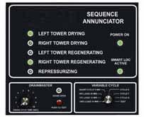 Operational status Sequence annunciator domnick hunter s sequence annunciator is a solid state visual display panel that shows exactly what is happening in the dryer.