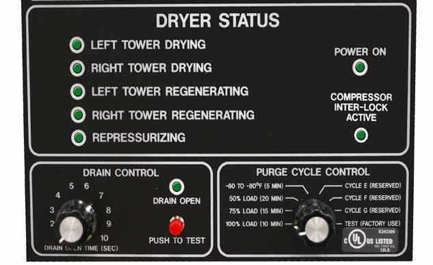 Parker Zander s sequence annunciator...... is a solid state visual display panel that shows exactly what is happening in the dryer.