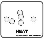 Heat Transfer Methods The three methods of heat transfer are Convection Radiation Heat Transfer