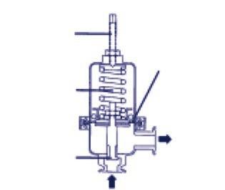 Vessels Characteristics Vessels submitted to steam sterilization must withstand the set steam pressure with an adequate safety margin and resist to depth vacuum to prevent any risk of collapsing