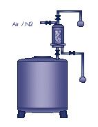 Air/N2 Air/N2 Figure 14: Left, In-line vent filter housing. Downstream condensate is drained by gravity to the vessel. Middle. T-type gas filter housing (GasLiner).