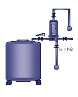 Gas Filter Engineering System Design, Installation and Standard Operating Procedure Vent filters are required for the sterile introduction of air or nitrogen after sterilization of vessels and during