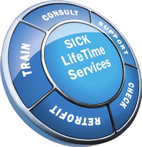 SERVICES REGISTER AT WWW.SICK.COM TO TAKE ADVANTAGE OF FOLLOWING SERVICES FOR YOU Access inforation on net prices and individual discounts. Easily order online and track your delivery.