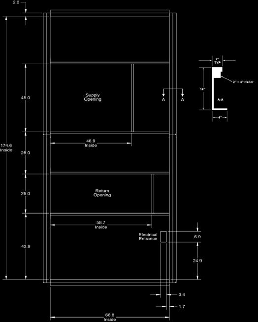 Check submittal drawing for gas/water/electrical/supply/return air opening 2.