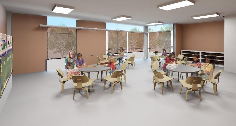 Shallow classrooms for