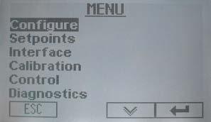 Unit is in normal operation. Press the MENU key to gain access to the menus.