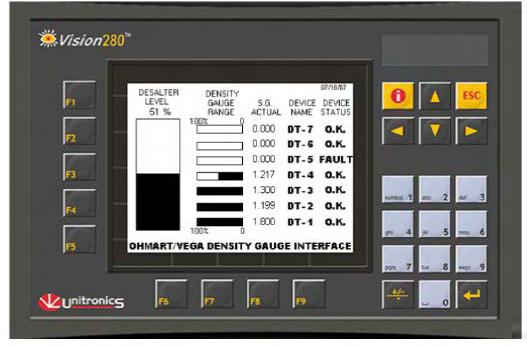 OPERATOR INTERFACE SYSTEM PLC-Based Interface As an option Ohmart/VEGA can provide a programmable logic controller (PLC) to either locally or remotely display the detector information.