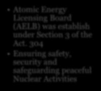 AELB, Act & Regulations Atomic Energy Licensing Act 1984 (Act 304) To provide for the regulation and control of atomic energy; For the