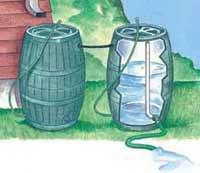 More Rain Barrel Info Vary in size, usually from 20 gallons to 150 gallons. Larger structures can be designed and built, usually out of concrete or wood.