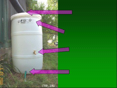 Rain Barrels for Dummies Inlet (6-8in) Rainwater enters via downspout Overflow (1 ½ in) Attached to drain pipe Spigot (3/4 in)