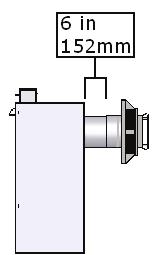 HORIZONTAL TERMINATIONS (rear vent) VENTING (Horizontal) MINIMUM HORIZONTAL VENTING (rear vent) 6 (152 mm) 6 (152 mm) CAUTION: This gas appliance must not be connected
