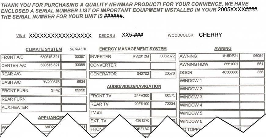 Below is a sample of the Information Sheet. 1. The Newmar Serial Number 2. Year/Brand/Type/Floorplan 3.