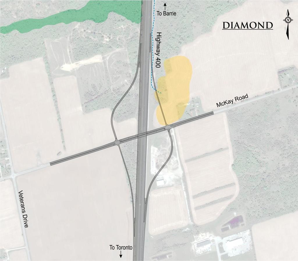 McKay Road Interchange Design Alternatives Requires widened McKay Road Bridge to accommodate left-turn lanes Impact to Significant Archeological Site Alternative C Diamond Advantages Smaller