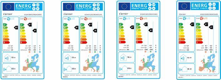 New Energy labeling for air-conditioners Under the new labeling the energy efficiency of airconditioning systems will be calculated based on seasonal performance.