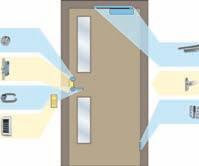 4 How to specify Catalogue Elements of security To specify a complete door security hardware package choose the appropriate components as shown in the diagram.