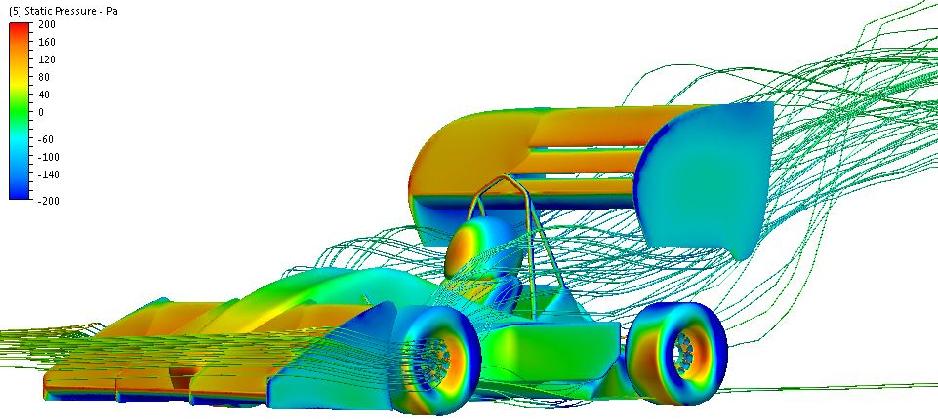 5.4. Velje aerodünaamiline analüüs Veljetsentri projekteerimisel tuleb võtta arvesse ka pidurite jahutust.