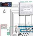or > one valve superheat control, second valve capacity > control Modbus communication Integrated keyboard with two line display EC3-X32/X33 is a superheat controller which ensures a stable and