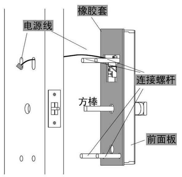 3.3 Installation of Front Panel Steps: a. Insert the four connecting rods onto the holes on front panel respectively. b. Put the transmission shaft into the correspond hole on the front panel. c. Put on the rubber mat d.