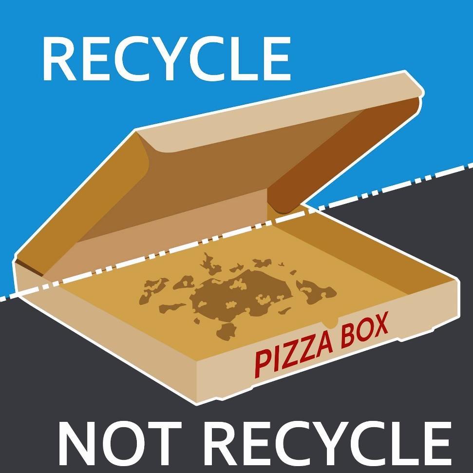 Cardboard & Cartons Pizza Box debate The box must