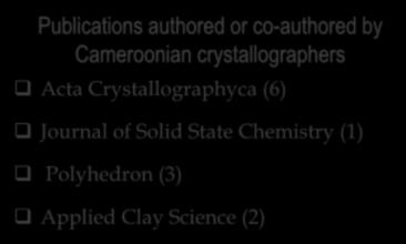 Crystallographyca (6) Journal of Solid State Chemistry (1) Polyhedron (3) Applied Clay