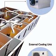 refrigerated system, all while using the exact same ductwork and grilles - saving you both time and money. We call this technology, Brivis DualComfort.