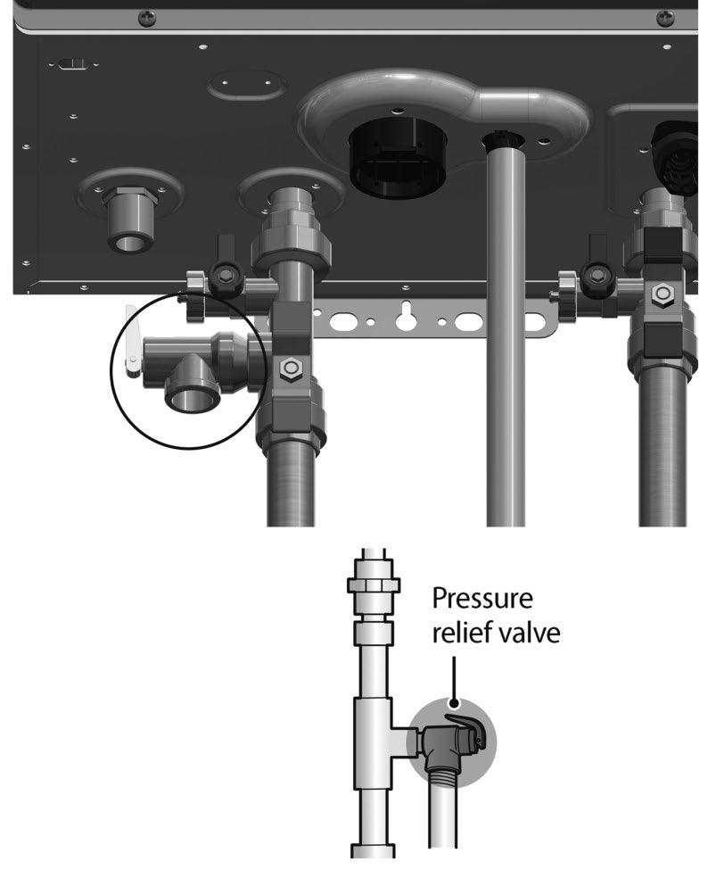 Water Piping Pressure Relief Valve A pressure relief valve must be installed. Observe the following.