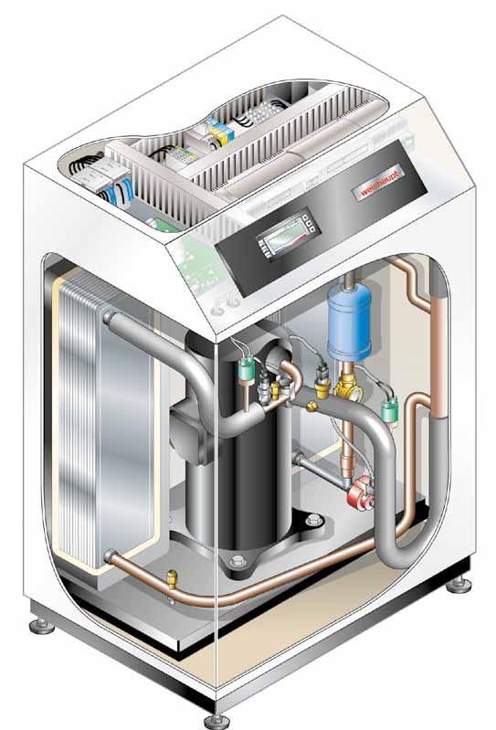 Highly efficient brine-to-water heat pump Heat-pump manager Robust