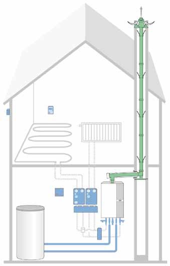 New System expansion with new components The WAL 100/60 flue-gas system The WAL 100/60 flue-gas system is designed for use in the low-output range.