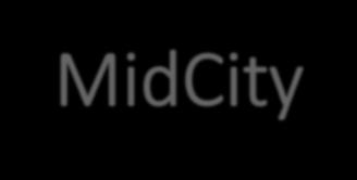 MidCity Places Jake s Mews Area 120