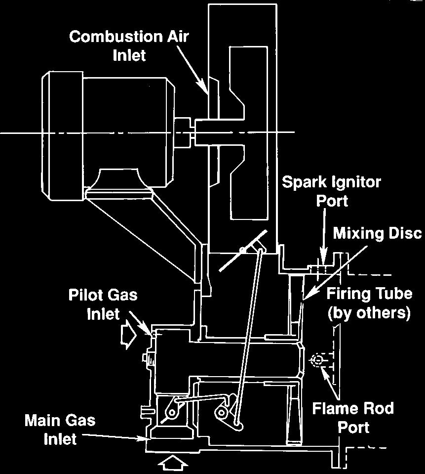 Series 67 TUBE-O-FLAME Gas Burners Page 2203 Design and Application Details Maxon TUBE-O-FLAME Burners are nozzlemixing, gas-fired, refractory-less burners specifically designed for firing into an