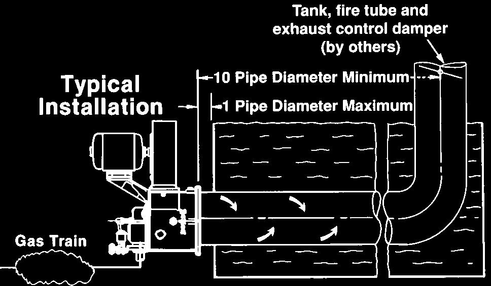 Page 2204 Series 67 TUBE-O-FLAME Gas Burners Design and Application Details Any clean commercial fuel gas can be used, with adjustment provided by simply setting inlet gas pressure to the Series 67