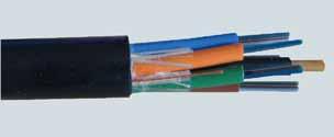 Products: Typical design of a Telecom Cable 1 2 3 4