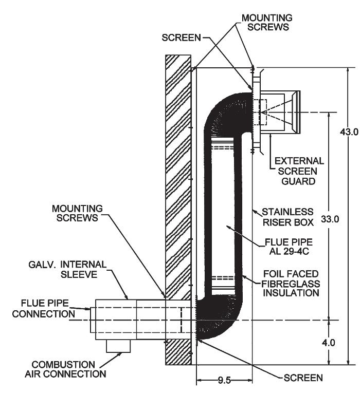 Install vent terminal in wall having minimum thickness of 5, and maximum thickness of 10. Figure 4 - Inside View of Vent Terminal Vent Terminal Installation Cut a 6-1/2 diameter hole through the wall.