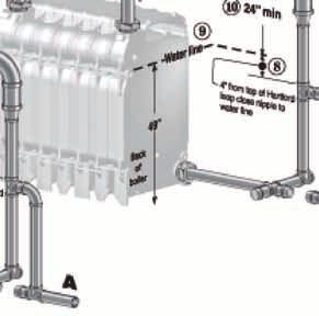 For pump-return systems, if using automatic steam valves, use only slow-opening automatic valves.