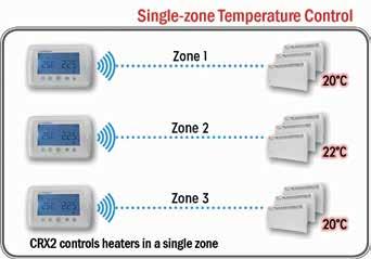 programme Touchscreen control Single-Zone Control CRX2 Controller A CRX2 controller works with all RX heaters and can operate different products at the same time.