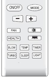 Operation of wireless remote control Guide for operation- General operation 1. After powered on, press ON/OFF button, the unit will start to run.