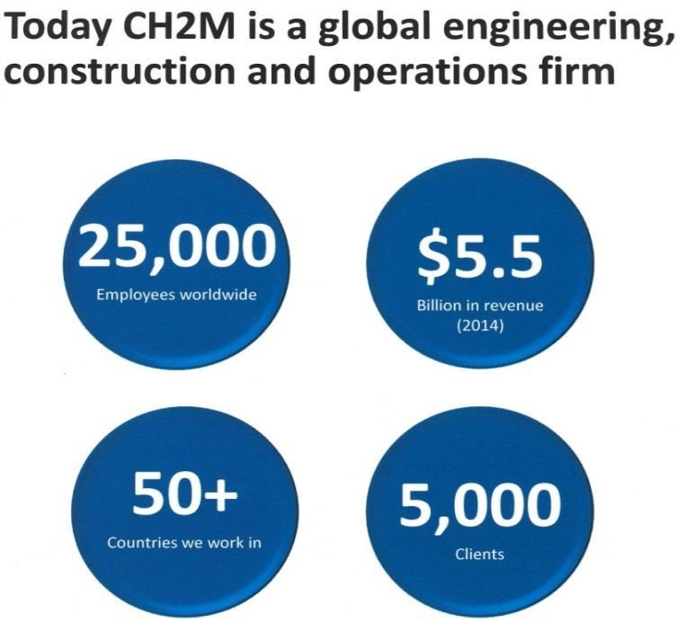 Overview of CH2M Employee Owned Company Started in 1946 in Corvallis Oregon 25,000 professionals worldwide $5.