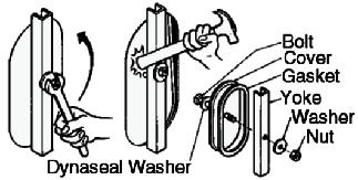 Cleaning the Boiler Market Forge recommends that the boiler be cleaned periodically due to impurities introduced through the water supply.