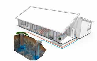 GROUND SOURCE HEAT PUMPS GROUND SOURCE HEAT PUMPS - FOUR KINDS OF GROUND SOURCE ENERGY The term ground source covers four different heat sources; rock, surface soil, ground water and lake.