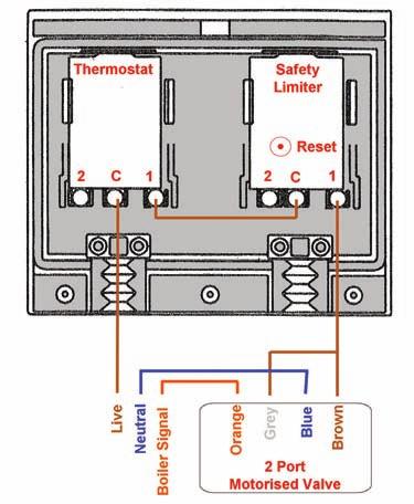 Wiring details for all Digital Pressurisation Units Supply Voltage 30- v- Single Phase. Fuse Rating - 5 Amps Max Full Load Current - 4.