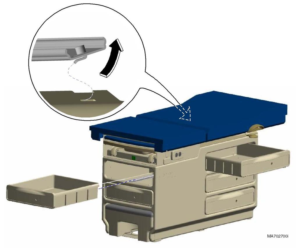 Access Procedures Drawers Removal / Installation - 204 (Ritter) To remove side drawer... A. Pull drawer out from the left side of the table. B.