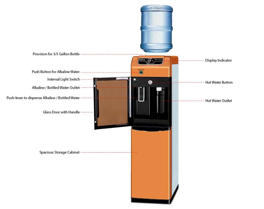 Product Description 1. The feed water of this unit should be 3 or 5 gallon bottled water (Mineral water type). *Users may contact us for recommended brand of water to be used for best results. 2.