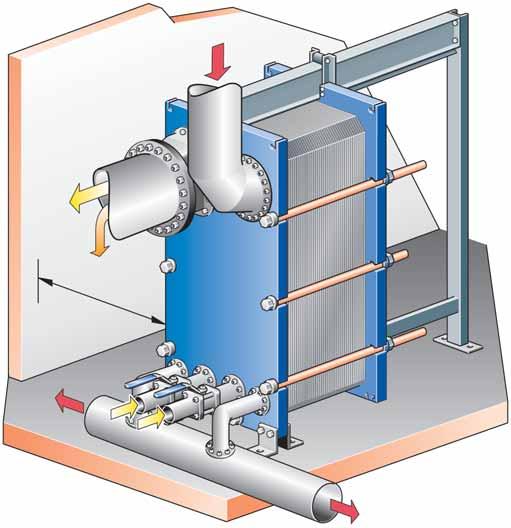 English Installation Installation Requirements Heating steam Vapour Product Space 1500 mm minimum free space is needed for lifting plates in and out.