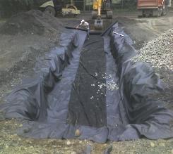Constructing a Simple Infiltration Trench Excavate the