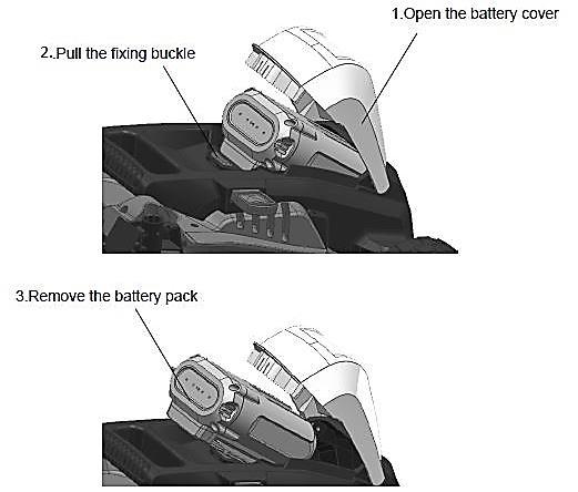REMOVE THE BATTERY FROM MOWER Note: The battery can be removed from the mower.