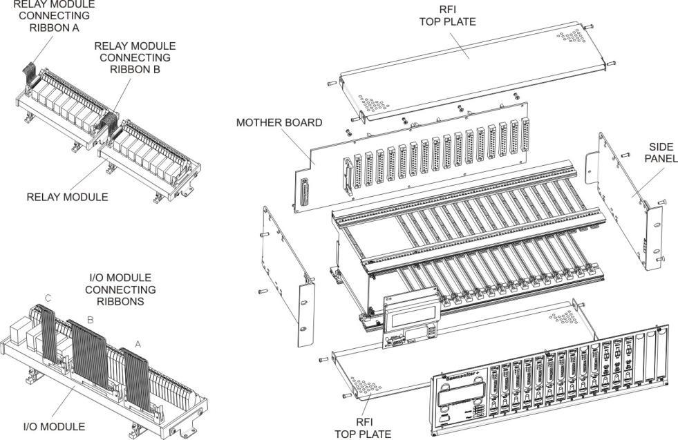 SPARE PARTS LIST Figure 36 shows an exploded view of a typical Gasmonitor+ system. To obtain any spare parts not detailed please contact Crowcon directly.