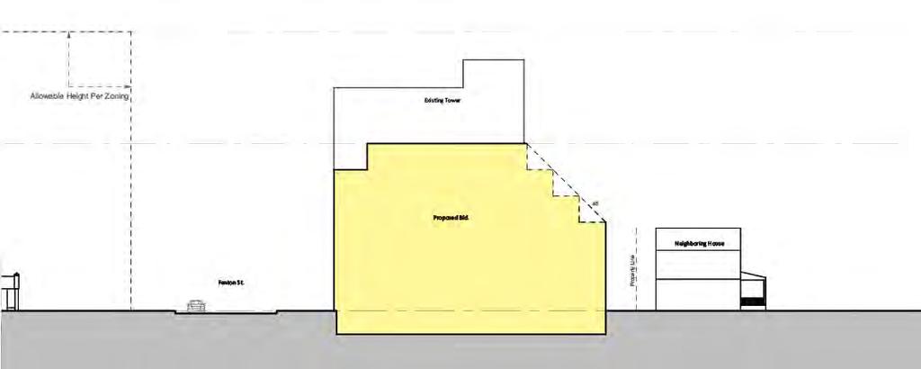 The Subject Property is located on the edge of the CBD sharing a block with an existing single-family houses. The Property is in the CR Zone while the neighboring houses are located in the R-60 zone.